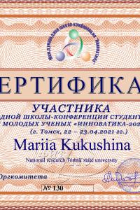 Mariia Kukushina 